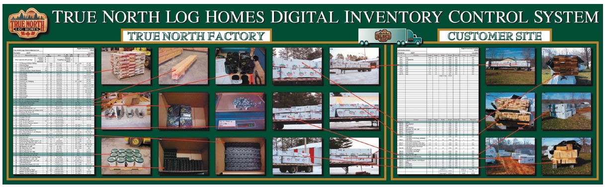 Inventory Chart - True North Log Homes